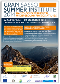 2014 gran sasso poster